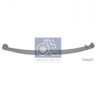SCANI 1379067 Spring Pack